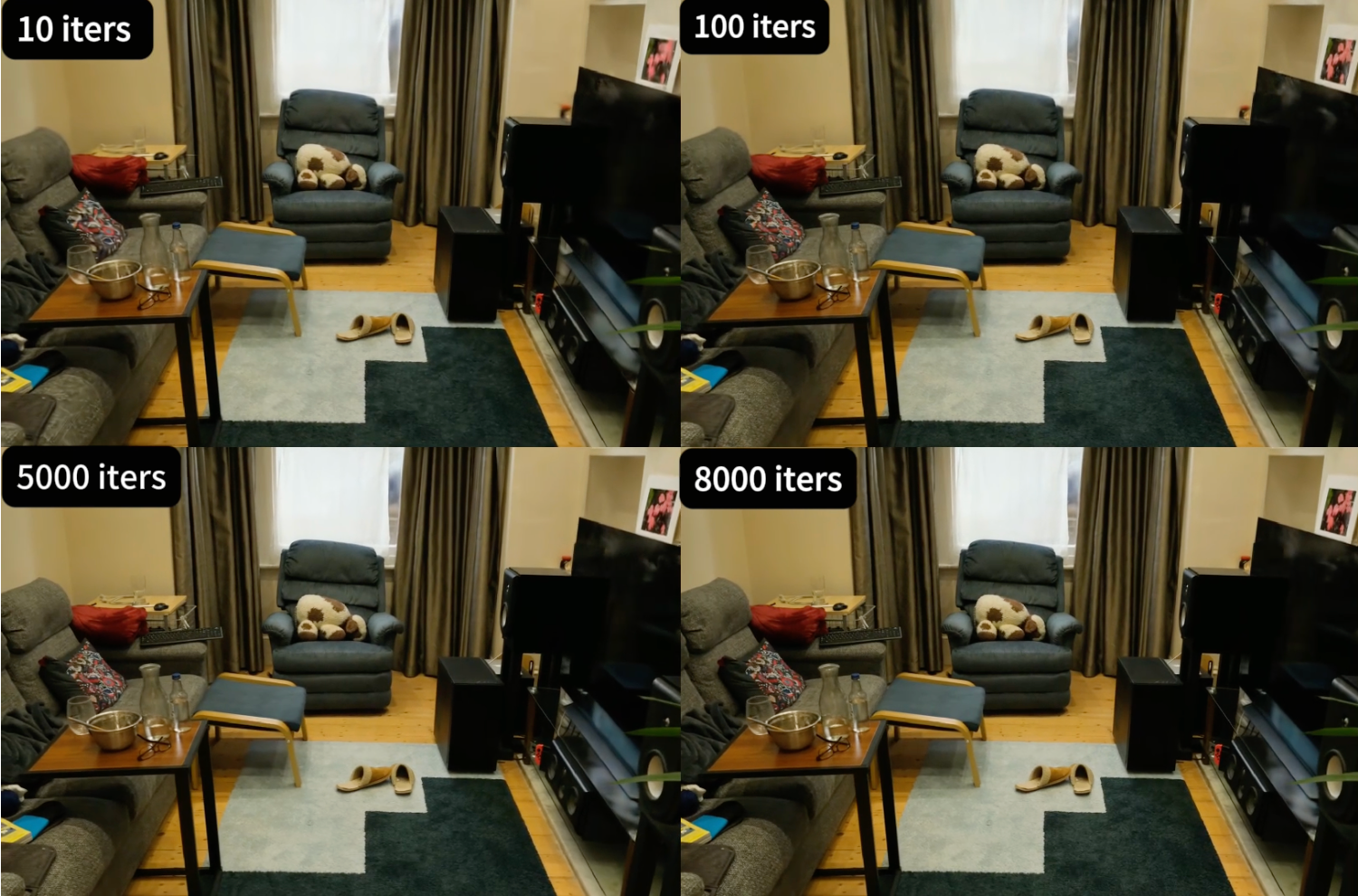 SizeGS teaser